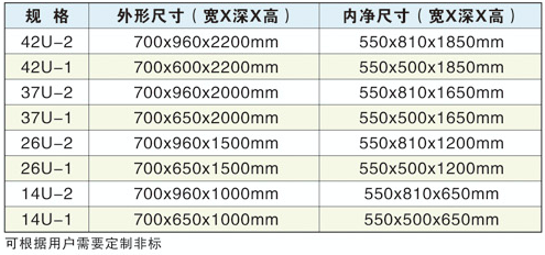 电磁屏蔽机柜图集815.png